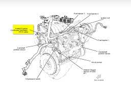 Fuse box location and diagrams : 2003 Ford Ranger 3 0 Engine Diagram Wiring Diagram Good Engine Good Engine Graniantichiumbri It
