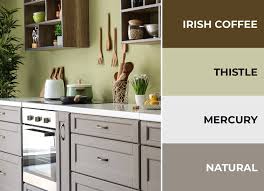 35 Kitchen Color Schemes For 2025