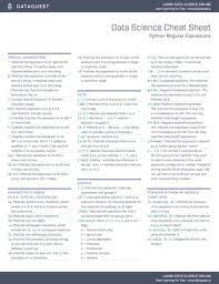 Python Regex Cheat Sheet Regular Expressions In Python Regular Expression Cheat Sheets Expressions