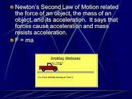 Pin On Newton S Second Law