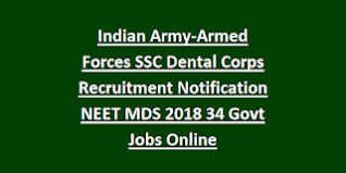 Govtjobonline In Govt Jobs Online Latest Recruitment Notifications 2020 2021 Latest Government Jobs Exam Syllabus Sarkari Results Government Jobs Online Jobs Recruitment