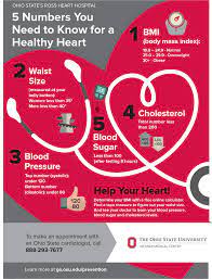 How To Prevent Heart Disease Preventing Heart Disease Osuwmc Heart Health Awareness Heart Health Month Heart Healthy