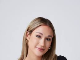 The Bachelorette Season 19: Who is already an early contender?