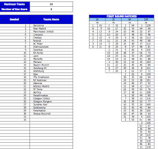 Check spelling or type a new query. Printable Tournament Bracket Template The Spreadsheet Page