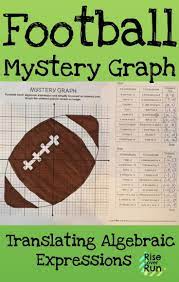 Practice Translating Literal Algebraic Expressions With This Fun Activity The Answers Algebraic Expressions Maths Activities Middle School Algebra Worksheets