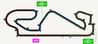 Enter the world of formula 1. L1kfsaywfp5jvm