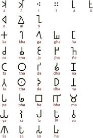 Tamil alphabet english sound pronunciation example consonant கக k as in kit கக ṅ as in noon கக c as in cow Phonetics An Overview Sciencedirect Topics