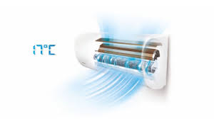 Jenama aircond terbaik dan murah. Senarai Harga Aircond Midea Terkini Mei 2021