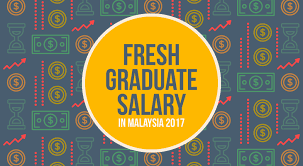 Technical or management service fees are only liable to tax if the services are rendered in malaysia. Highest Fresh Graduate Salary In Malaysia 2017 Eduadvisor