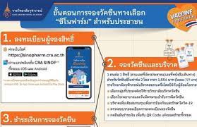 วัคซีนทางเลือก ซิโนฟาร์ม สำหรับประชาชน เปิดจองรอบแรก จำนวน 40,000 ราย สำหรับประชาชนที่อยู่ในพื้นที่ควบคุมสูงสุดและเข้มงวดในกรุงเทพ ปริมณฑล. 5gcdwdcublysim