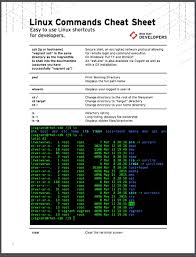 Linux Commands Cheat Sheet Linux Cheat Sheets Cheating