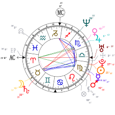 Astrology And Natal Chart Of Aisha Tyler Born On 1970 09 18