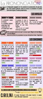 Lapiz De Ele Teaching French French Lessons French Classroom