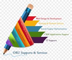 Visiting card background hd images. Web Design Service Printers Visiting Card Design Hd Png Download 767x621 5478203 Pngfind