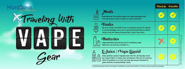 Vape Devices Are Allowed On Most Planes If You Follow These Rules Vape Memes Vape Bring It On
