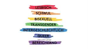 The term has been used since the 1990s, the term is an adaptation of the initialism lgb. Publicis 20 Bekannte Unternehmen Werben Fur Lgbtiq Community