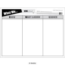 kwl chart walder education