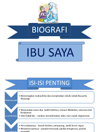 Beliau dikenal sebagai ibu negara pertama indonesia. Biografi Ibu Saya