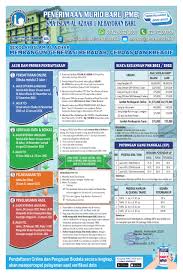 Tengok saja daftar biaya yang diberikan pihak sekolah dimana di dalamnya mencakup uang pendaftaran, uang pangkal hingga uang spp yang totalnya bisa mencapai puluhan juta rupiah. Home Sma Islam Al Azhar 1