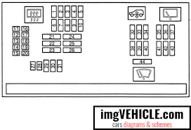 All bmw x5 ii (e70) info & diagrams provided on this site are provided for general information purpose only. Bmw X5 Ii E70 2007 2013 Fuse Box Diagrams Schemes Imgvehicle Com