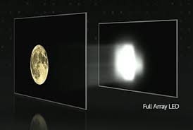 We did not find results for: What Is Fald Blooming Or Halo Effect Laptrinhx