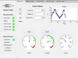 However, i can't seem to find a way to link my gui created by the app designer to my already written code. Real Time Data Stream Using Matlab App Designer Youtube