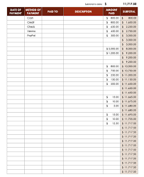 Thoroughly assess a company's value to determine if an acquisition is appropriate with this worksheet. The 7 Best Expense Report Templates For Microsoft Excel Teampay