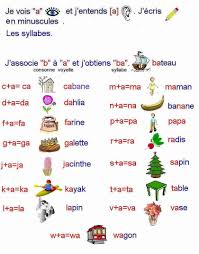 Epingle Sur Nadia