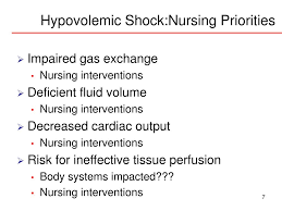 Place the client in respiratory laolationd. Ppt Nursing Care Priorities For Those In Shock Powerpoint Presentation Id 6039010
