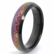 A mood ring's stone is really a glass shell or a hollow piece of quartz that contains thermotropic what do the colors of a mood ring mean? 31 Mood Rings And Mood Colors Explained 2020
