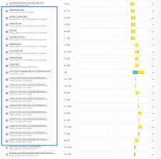 Integrate google maps directly into your ridesharing app to decrease navigation friction for your drivers and improve wait times for your customers. How To Disable Google Maps Api In Wordpress One Click