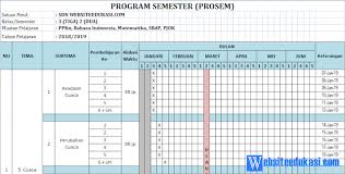 Pin Di Promes Kls 3