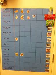 Carters Potty Chart 1 Rewards Include Candy Small