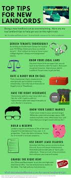 Top 50 Landlord Tips For First Time Investors Accidental Rental