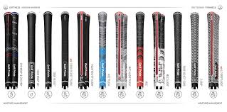 Oversized golf grips offer an alternative to players with large hands or weak grips. Www Fsga Org