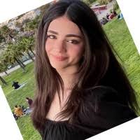 20+ "Persky" profiles