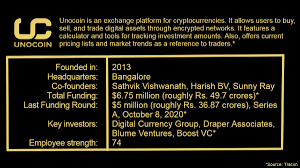 For other currencies you would have to use foreign exchanges. Unocoin On Bringing Bitcoin To Billions In India Ndtv Gadgets 360