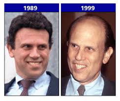 When Do We Begin the War