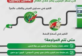 شركة أرامكوا السعودية تعلن أسعار البنزين لشهر يونيو، حيث أعلنت الشركة، اليوم، عن أسعار البنزين الجديدة لشهر يونيو، والتي سيبدأ تطبيقها داخل المملكة العربية السعودية بداية من صباح غد الجمعة، والتي جاءت كالتالي: ÙƒÙŠÙ ØªØ­Ø¯Ø« Ù…Ø±Ø§Ø¬Ø¹Ø© Ø£Ø³Ø¹Ø§Ø± Ø§Ù„Ø¨Ù†Ø²ÙŠÙ† ØµØ­ÙŠÙØ© Ø§Ù„Ù…ÙˆØ§Ø·Ù† Ø§Ù„Ø¥Ù„ÙƒØªØ±ÙˆÙ†ÙŠØ©