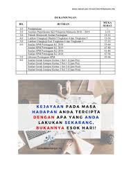 Maka ia memerintahkanpramusaji untuk menjaga kedainya selama ia pergi.bingo, jagalah kedai minumku dengan baik ya,aku hendak pergi mandi sebentar. Modul Perniagaan Jpnj Flip Ebook Pages 101 142 Anyflip Anyflip