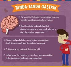 Anda mengalami masalah gegata ? Galeri Hidayah 4 Petua Untuk Hilangkan Gastrik Gastrik Facebook