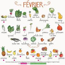 Biocoop On Instagram C Est De Saison Plus Court Que Les Autres Le Mois De Fevrier Sem En 2020 Calendrier Fruits Et Legumes Biocoop Fruits Et Legumes De Saison