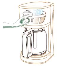 Free Free Coffee Pot Head Svg 339 SVG PNG EPS DXF File