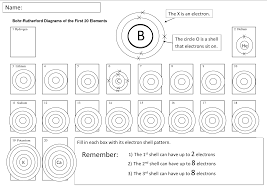 You can also use an answer key when you're typing out your project descriptions, to figure out what the next step is. Electron Shells Worksheet 1