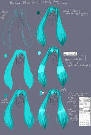 Check spelling or type a new query. 17 Easy Tutorials How To Draw Anime How To Draw Tutorials