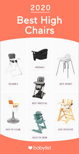 10 Best High Chairs That Are Safe And Easy To Clean In 2020 Best High Chairs Best Baby High Chair Baby High Chair