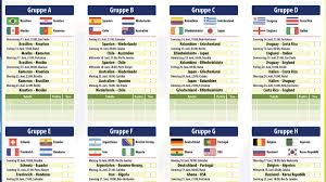 Wm 2014 Spielplan Als Pdf Download Termine Und Hintergrunde Fussball