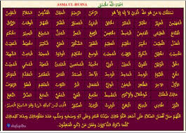 Asmaul husna (allohning 99 go'zal ismlari). Asmaul Husna Beautiful 99 Names Of Allah 579260 Hd Wallpaper Backgrounds Download