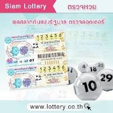 When you play permutation bet, you cover all possible permutations of the 4d number you picked. à¸•à¸£à¸§à¸ˆà¸«à¸§à¸¢ à¸«à¸§à¸¢ à¸œà¸¥à¸ªà¸¥à¸²à¸ Siamlottery Twitter