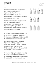 Pdf Thumbnail Should Appear Here In 2019 Ukulele Songs